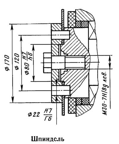 Посадочные і присоединительные базы отрезного верстата 8Г662
